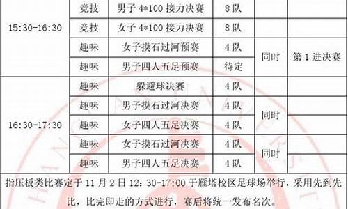 13届全员会赛程-十三届全运会赛事流程