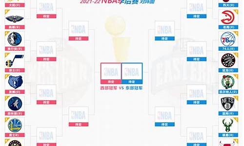 nba总决赛赛程直播-nba总觉赛赛程