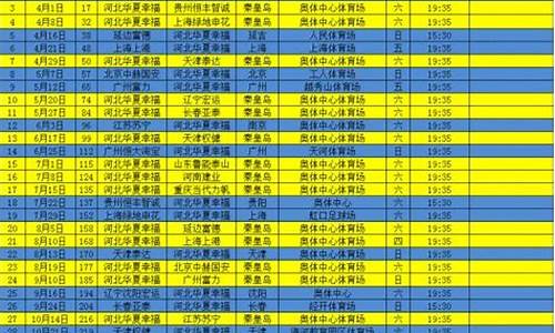 华夏幸福足球赛程表-华夏幸福足球俱乐部