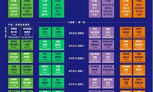 篮球比赛最新消息-篮球比赛比赛赛程