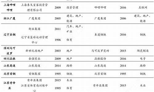 09到10cba半决赛-19一20cba半决赛第三场回放