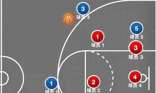 篮球比赛5v5战术-篮球5vs5战术