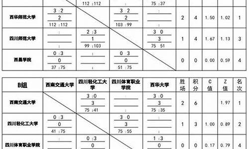 排球联赛决赛成绩-排球决赛2020