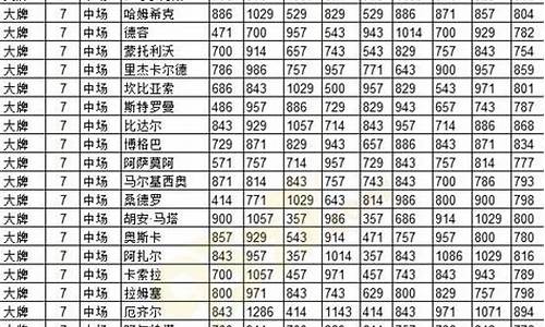 欧冠2122赛程-欧冠足球2欧冠联赛