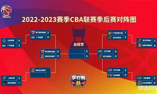 cba赛程央视五套-cba赛程5频道