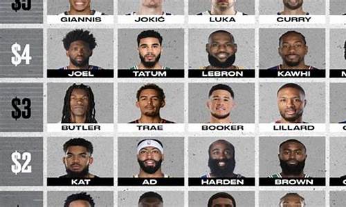 nba勇士赛程爵士-勇士对爵士全场回放