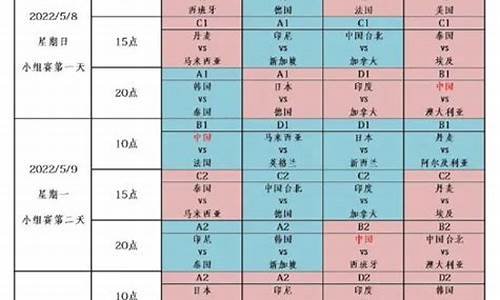 汤姆斯杯赛程赛果-汤姆斯杯2022