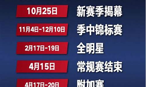 下赛季nba赛程-nba下赛季是什么时候2021-2022